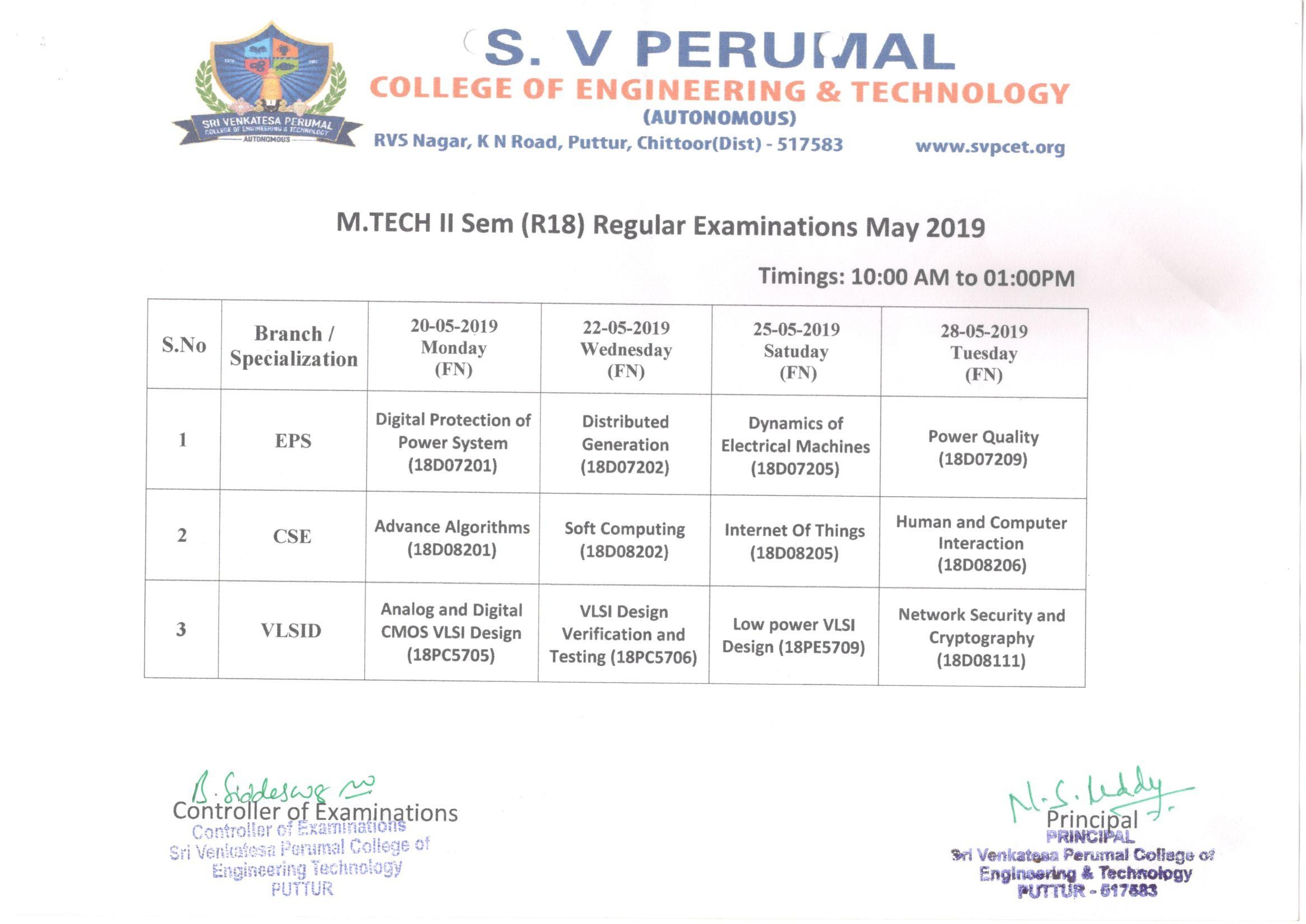 Test C-S4TM-2020 Vce Free